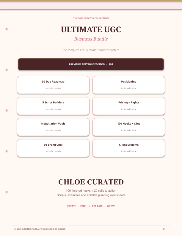 Chloe Curated Ultimate UGC Business Bundle cover — $97